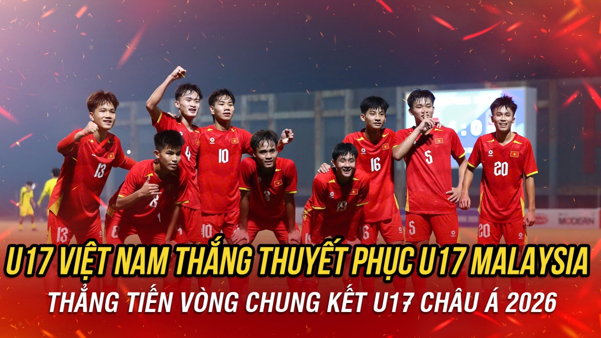 Kết quả U17 châu Á 2026 tối 30/11: U17 Việt Nam thắng thuyết phục U17 Malaysia